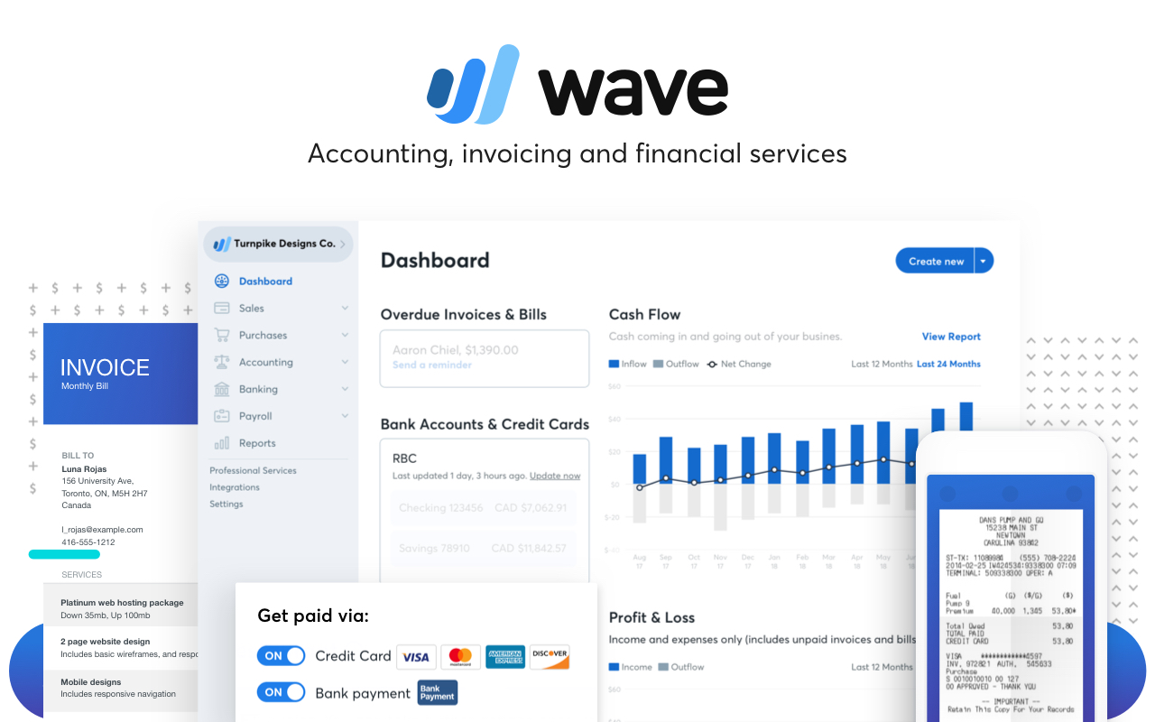 Wave Accounting vs QuickBooks Differences b/w accounting software | 2025